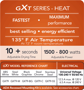 GXT Hand Dryers Chart